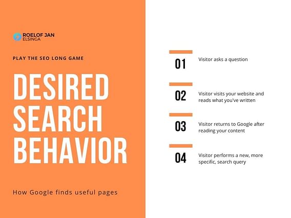 Desired Search Behavior on Google