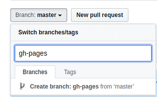 Creating the gh-pages branch