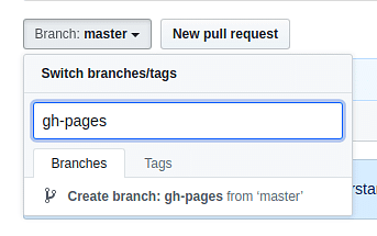 Creating the gh-pages branch