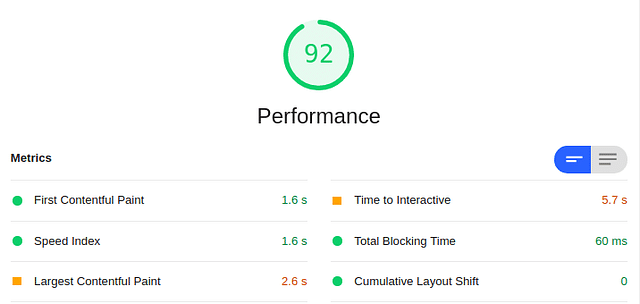 Lighthouse performance score after service worker mobile
